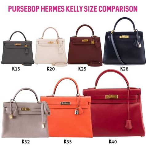 Hermès Kelly 20 vs. 25 vs. 28 vs. 32: D.